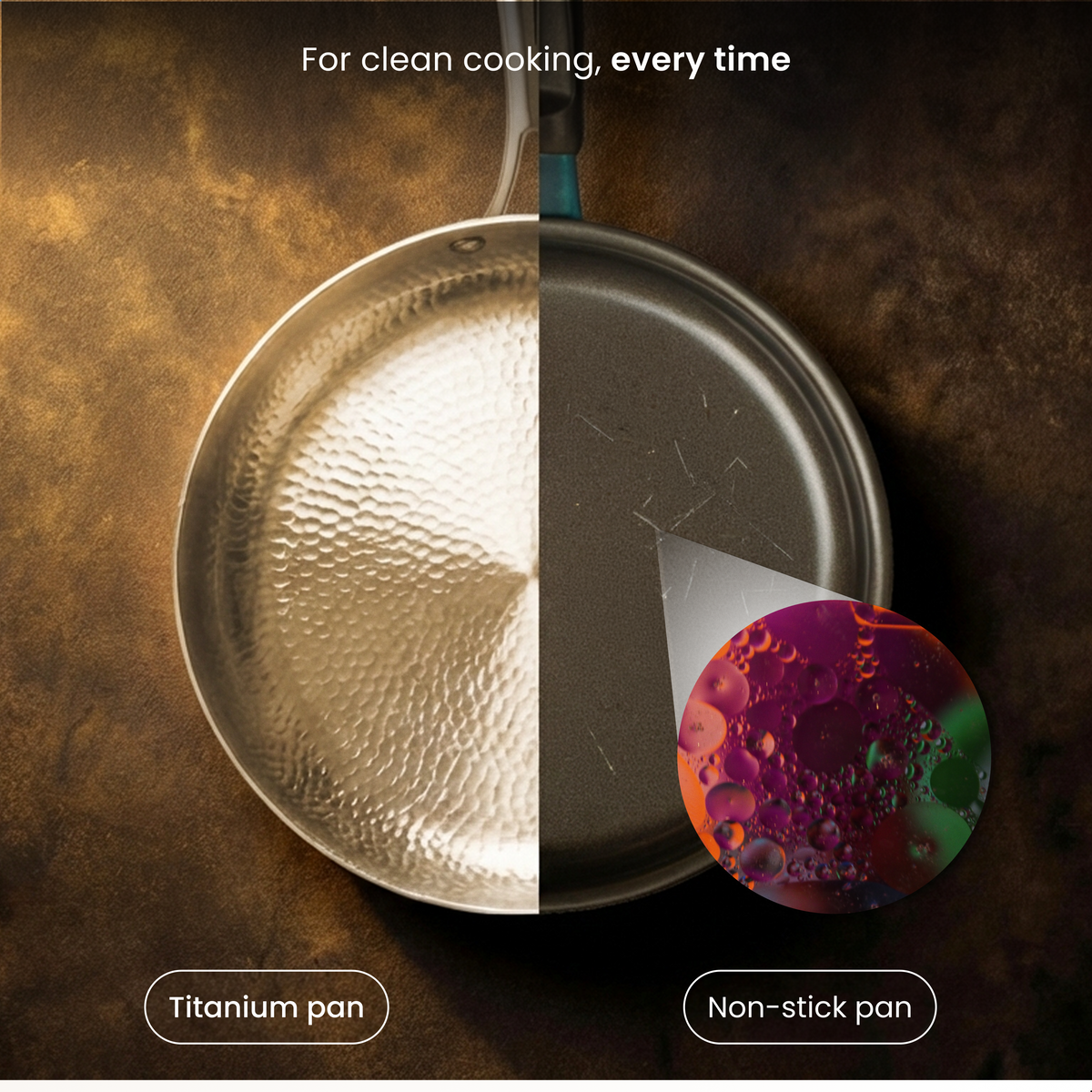 Pure Titanium Frying Pan: 100% PFAS-Free and Built to Last a Lifetime